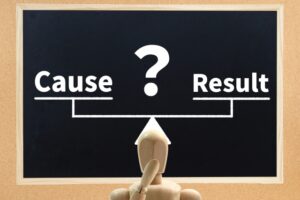 世の中は原因と結果の法則で成り立っているから、原因を正しくつかんでいくことが重要というイメージ図